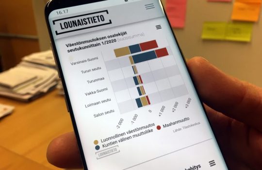 Lounaistiedon tilastopalvelu uudistui – tietoa myös ympäristön tilasta