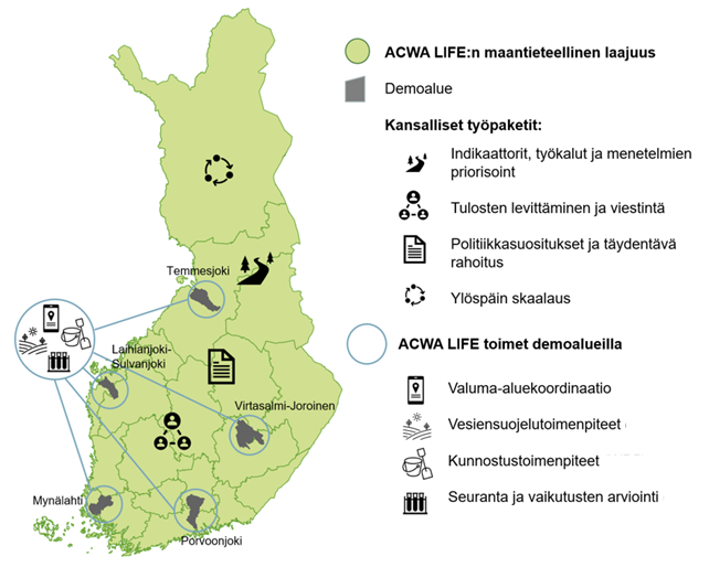 Suomen kartta, johon on merkitty hankkeen demoalueet: Mynälahti, Porvoonjoki, Laihianjoki-Sulvanjoki, Virtasalmi-Joroinen, Temmesjoki.